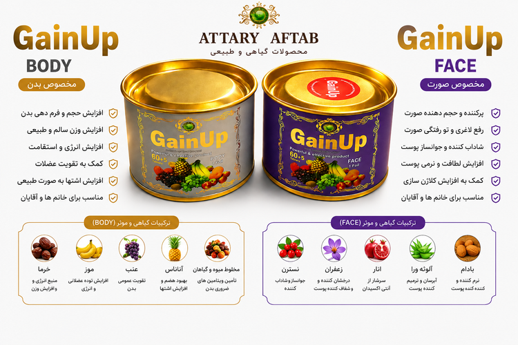 گین اپ عادلیان کنسروی قوطی کوتاه
