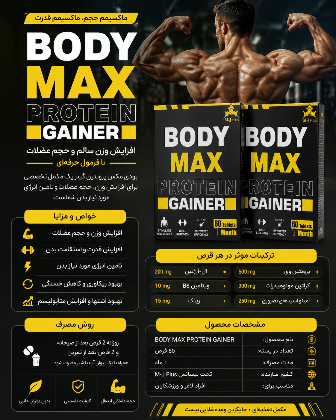 بودی مکس